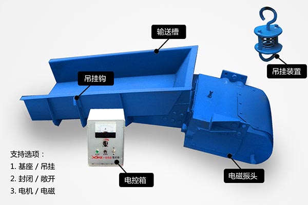 電磁振動給料機(jī)內(nèi)部結(jié)構(gòu)