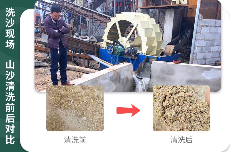 山沙清洗后價值更高，利潤大