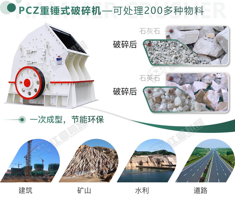 破碎多種物料，應(yīng)用領(lǐng)域廣