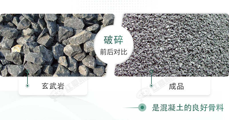 玄武巖碎石能打混凝土嗎？路面用玄武巖固定式碎石機(jī)有哪些