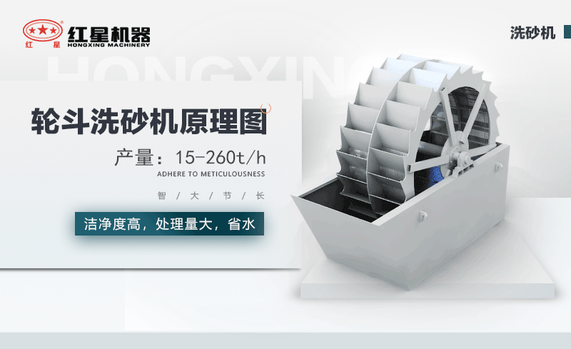 輪斗洗砂機用水可以循環(huán)嗎？細砂流失怎么辦？