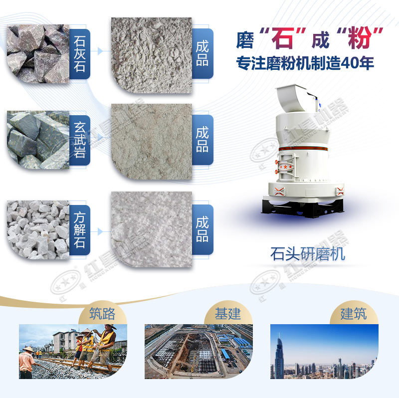 石頭磨粉機型號這么多如何選購？哪個廠家賣的好用？