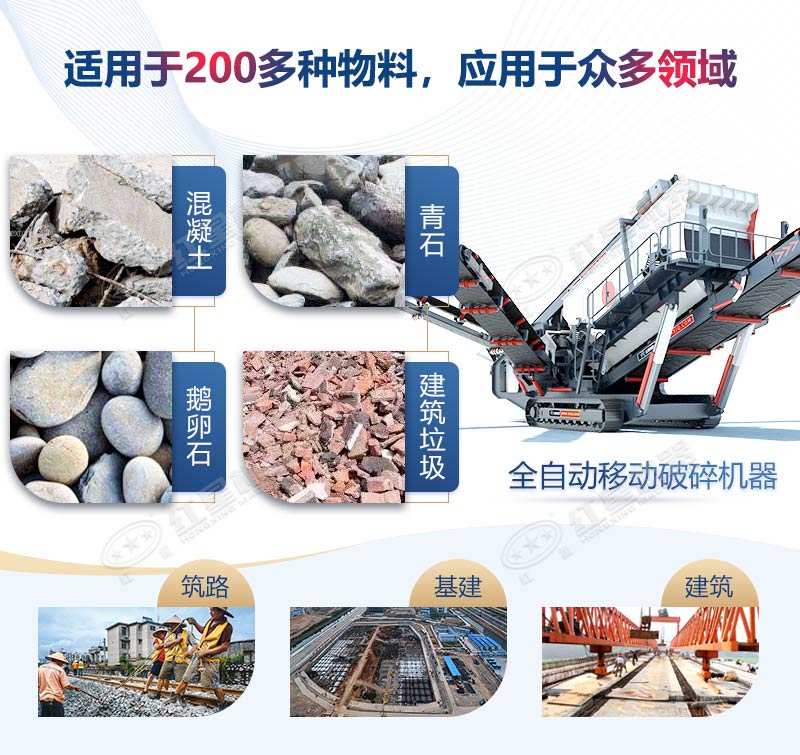 紅星全自動(dòng)破碎機(jī)型號(hào)推薦，報(bào)價(jià)分析