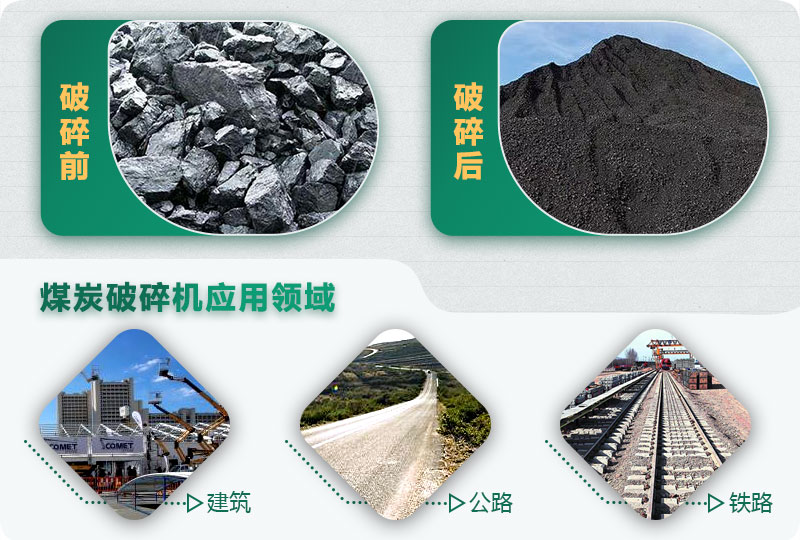 煤炭破碎機型號大全，多種規(guī)?？蛇x（含圖片及價格）