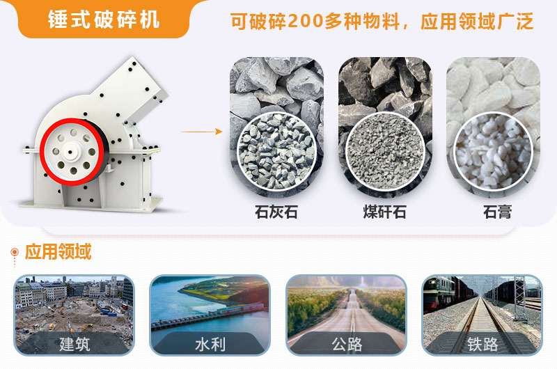 小型錘式破碎機型號參數(shù)表，報價是多少？