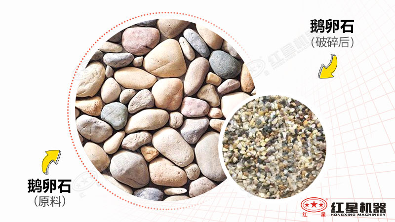 鵝卵石制沙機(jī)型號(hào)時(shí)產(chǎn)300噸有哪些，一臺(tái)價(jià)格多少？附視頻