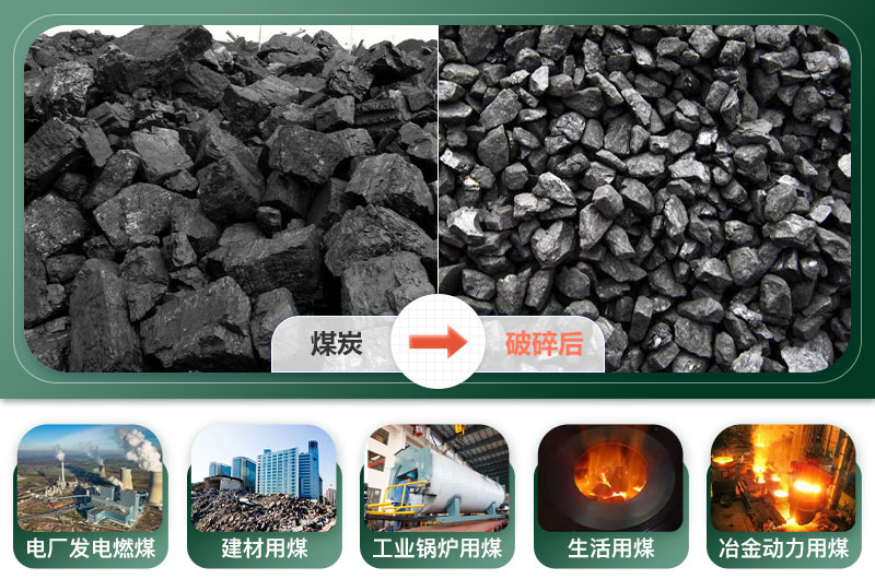 煤炭破碎機(jī)產(chǎn)量多少噸？多少錢一臺？