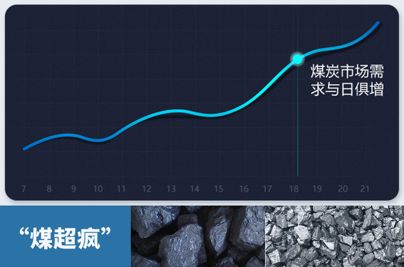 粉碎大塊煤設(shè)備有哪幾種？類型及價格