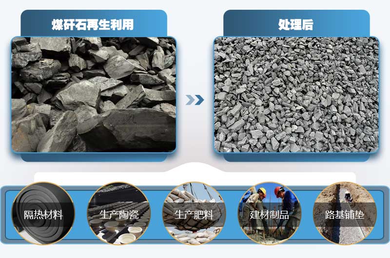 煤矸石有何用途？小型煤矸石粉碎機(jī)多少錢一臺(tái)？