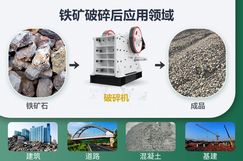 鐵礦破碎機(jī)設(shè)備種類有哪些？價格及圖片