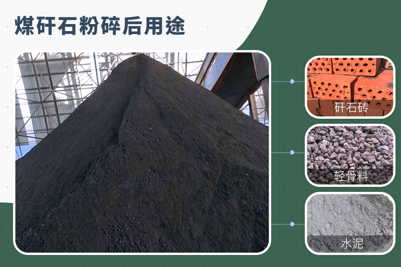 煤矸石粉碎機那種的好？功率多大？多少錢一臺？